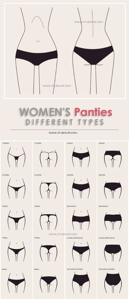 Types Of Womens Panties 72