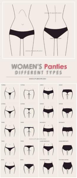 All Types Of Panties 20