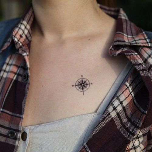 Compass Small Tattoo Ideas