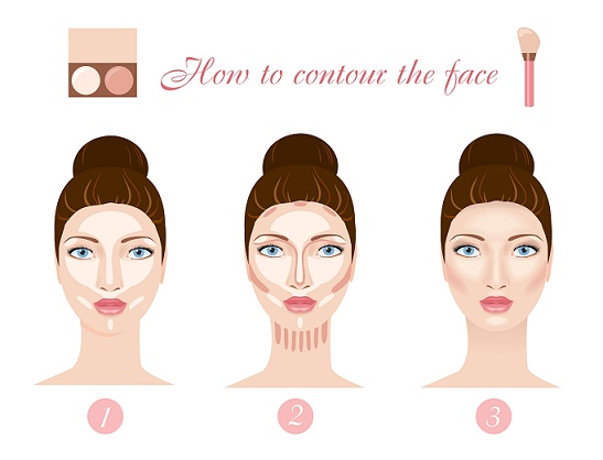 how to contour your face