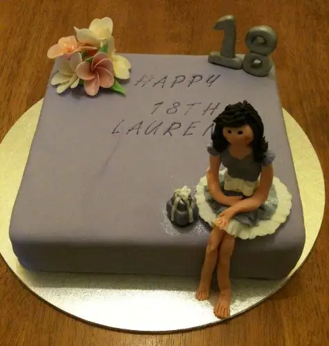 80 Trending Birthday Cake Designs For Men Women Children