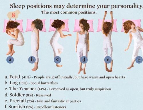 Best Sleeping Positions to Get a Peaceful Sleep