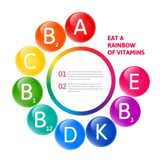 Eat good vitamin foods