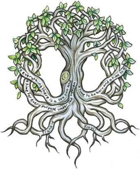 Celtic Tree Irish Tattoo Design