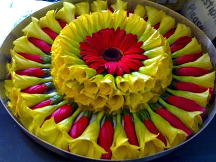 Rangoli with Floating Flowers