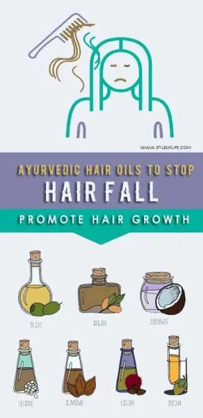 How To Grow Hair Faster  Best Hair Growth Products  Solution For Longer  Hair  Nykaas Beauty Book