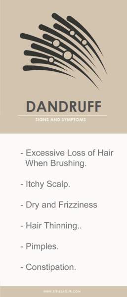Signs and Symptoms Of Dandruff