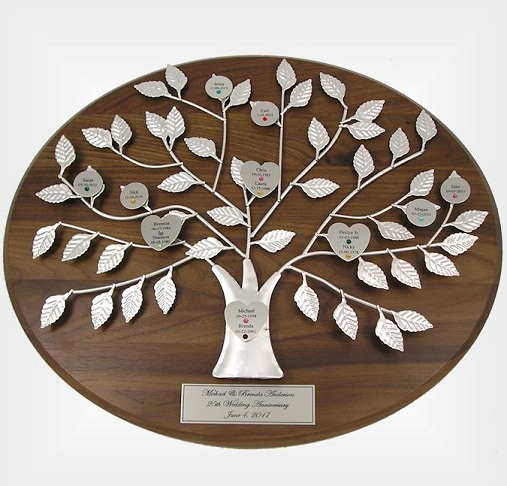 Silver Family Tree