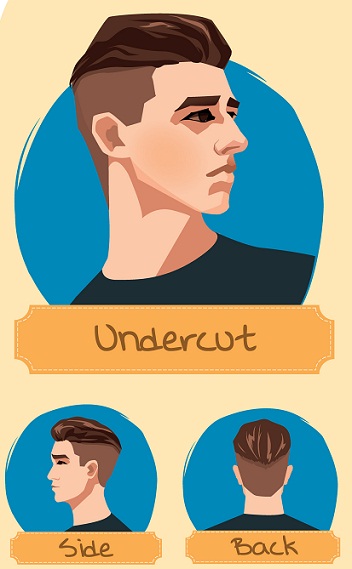 Undercut hairstyles for Men Main