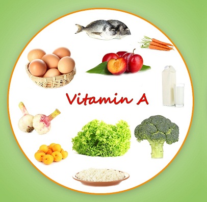 Diet To Increase Blood Platelets Vitamins A Foods