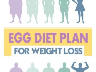 An Ultimate 7- Day Egg Diet Plan for Weight Loss