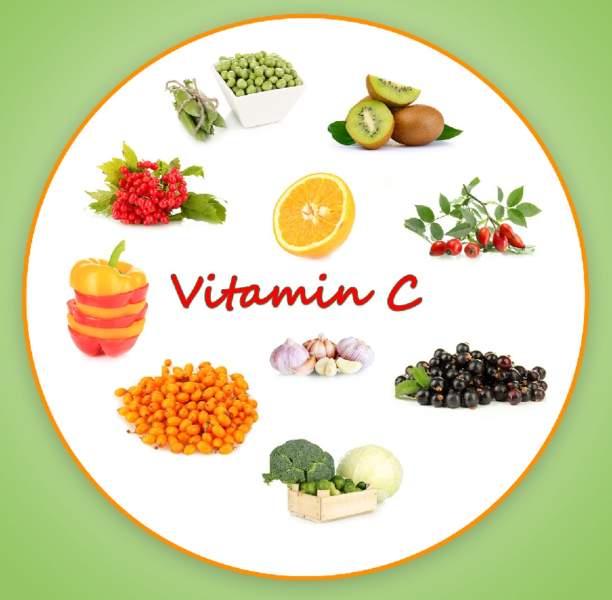 Vitamin C for Dark Circles