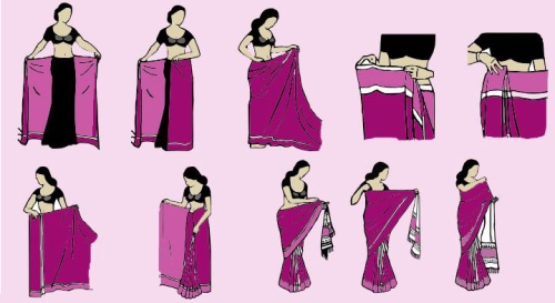 How To Wear Cotton Saree Perfectly?
