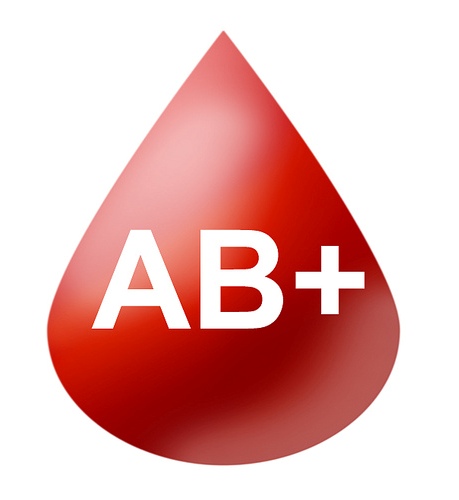 all blood group name