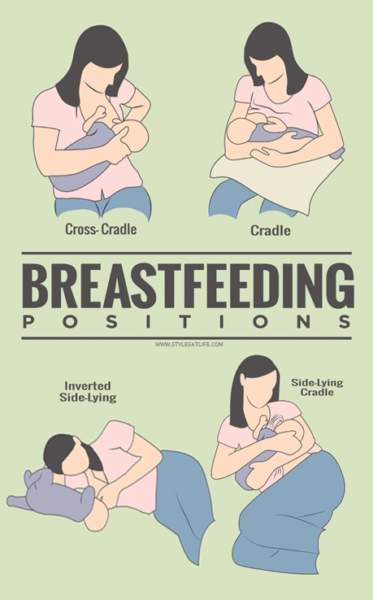 breastfeeding holds