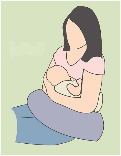 Breast Feeding Positions-THE FOOTBALL POSITION