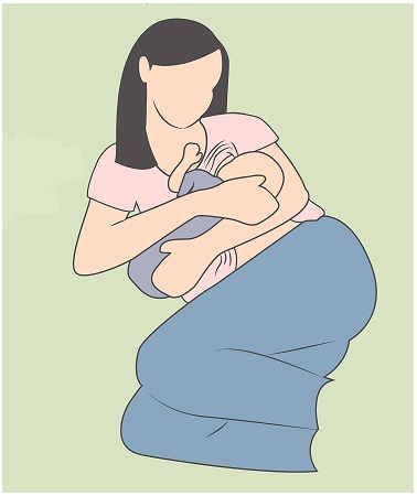 Breast Feeding Positions-side lying position