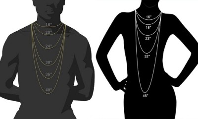 25 Latest Neck Chain Designs for Mens and Ladies