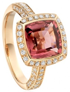 Gold Ring New Design With Gemstones