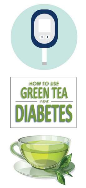 Green tea for diabetes