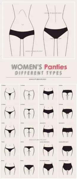 I wear do to panties want why Is It