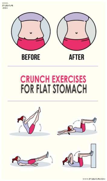 Crunch Exercises for flat stomach