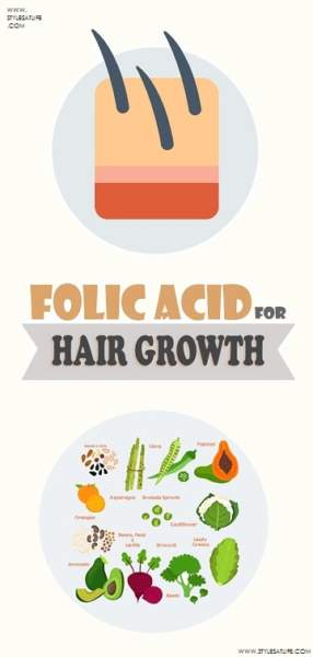 Folic Acid For Hair Growth