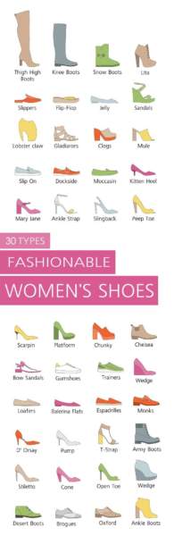 Fashion Shoes for Women