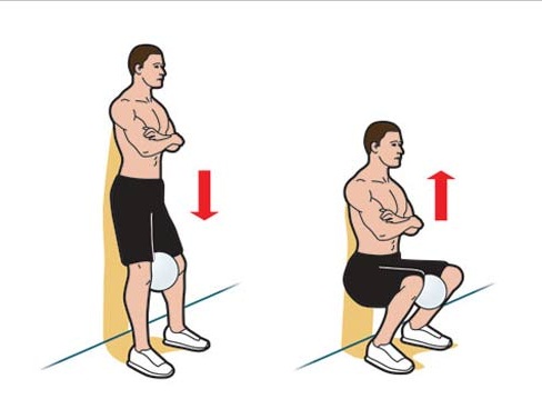 simple exercises for ankles fat