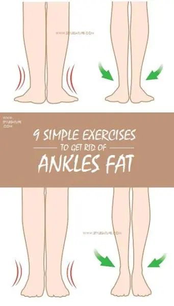 Have thick ankles i What Causes