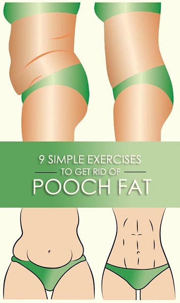 exercises to get rid of pooch fat