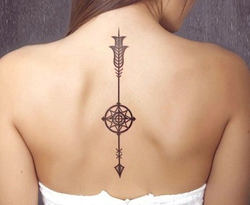 Arrow Compass Cord Tattoo