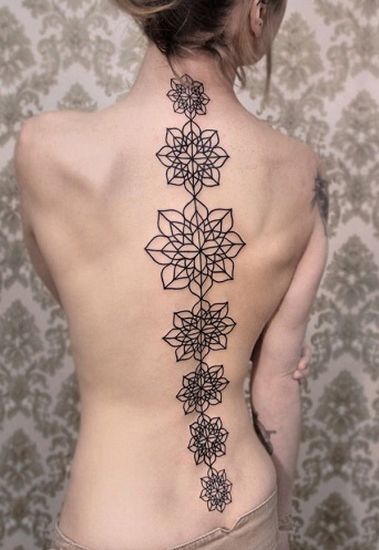 Chakra Spinal Cord Tattoo