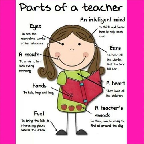 Parts of Teacher Craft for Teachers Day