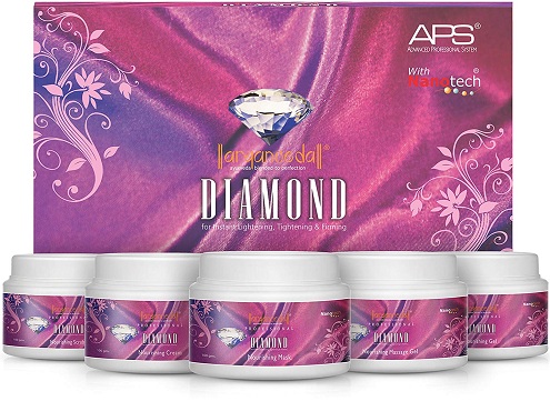 Ayurveda Diamond Skin Polishing Kit