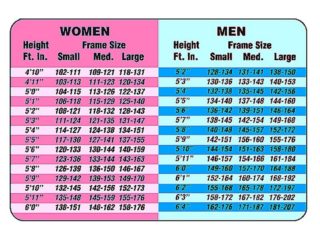 Height Weight Chart In Kilograms