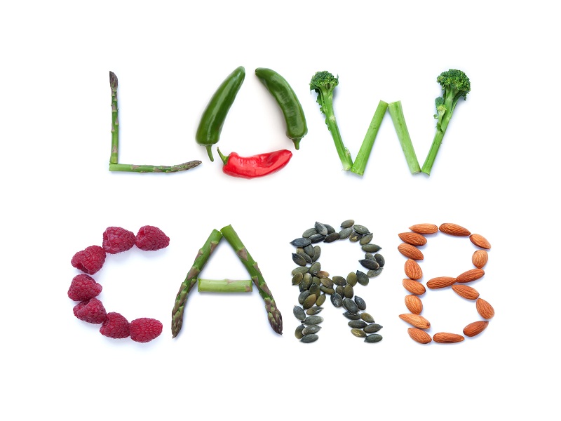 Best Low carb diet plan