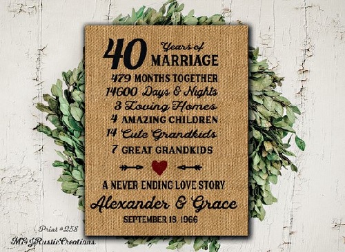 40th wedding anniversary gift ideas for couples