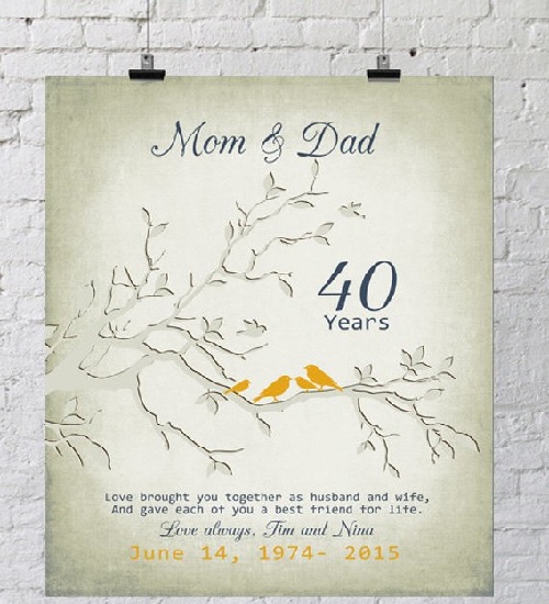 40th wedding anniversary gift ideas for parents