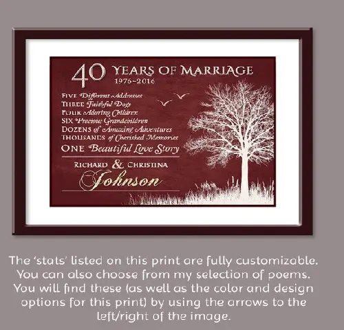 40th Wedding Anniversary Gifts: 34 Unique Ruby Anniversay Ideas