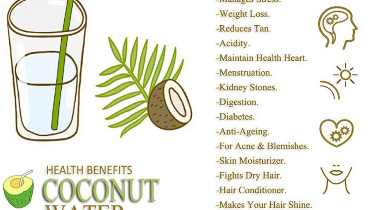 top 25 health benefits of coconut water (nariyal pani)