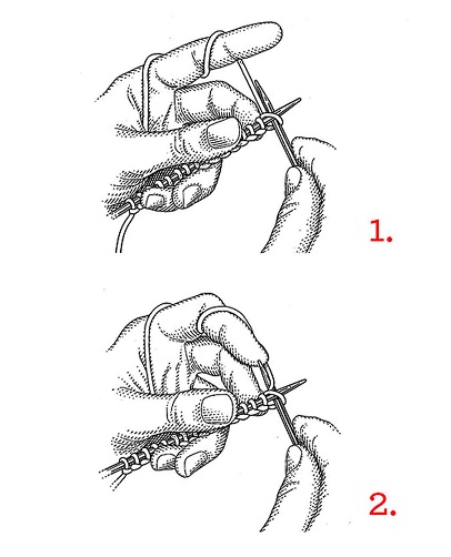 How to Cast on Stitches with Two Needles