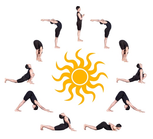 Four Paths of Yoga - RajRAS | RAS Exam Preparation