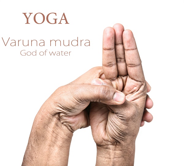 Jal Mudra (Varuna Mudra/ Mudra of Water) for Eye