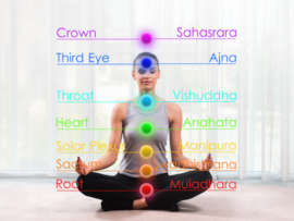Chakra Meditation Techniques