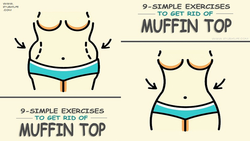 Exercises to Get Rid of Muffin Top