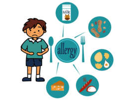 5 Most Common Food Allergy Symptoms!