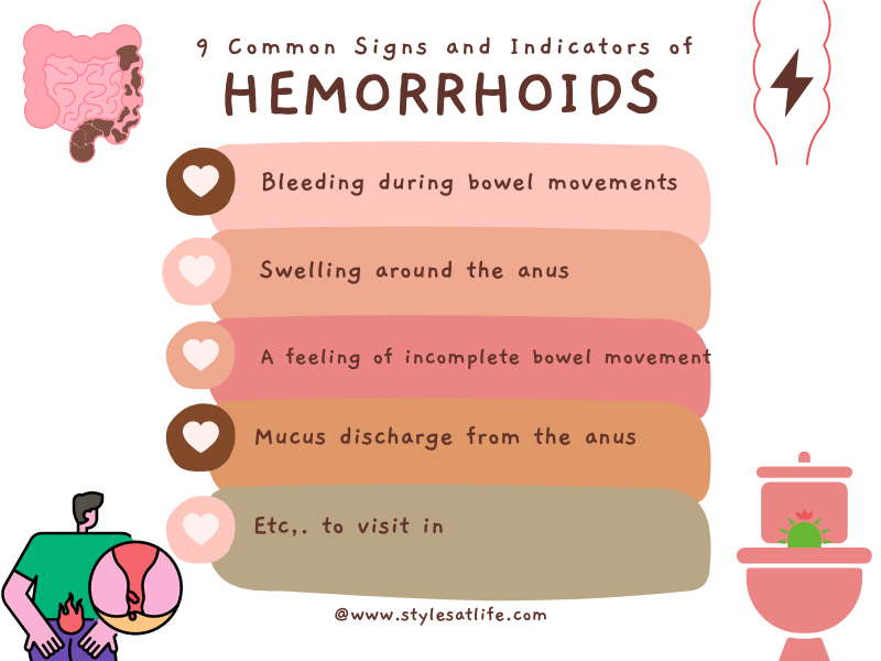 Hemorrhoids Symptoms