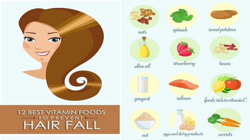 Hair Fall? These Vitamins Can Help - YouTube