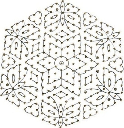 Symmetry Rangoli